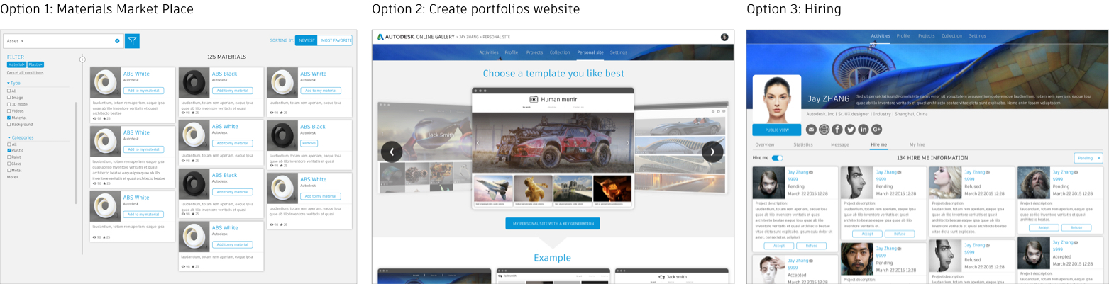 Autodesk Online Gallery future concepts for marketplace, portfolios and hiring